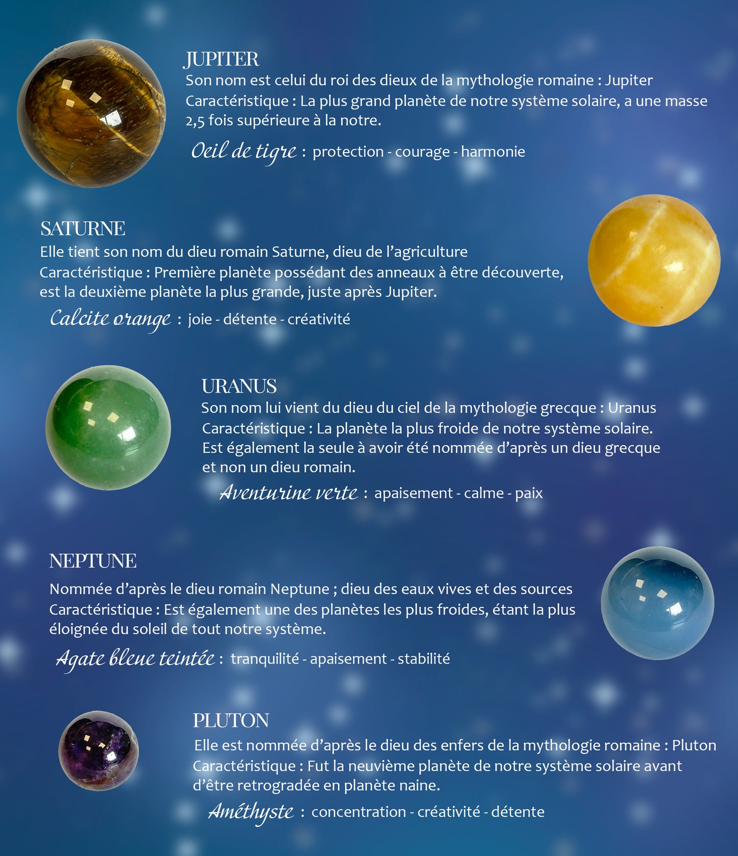 Coffret planètes - A offrir ou à s'offrir! - ESOTERYS